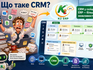 CRM