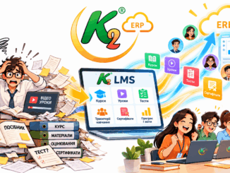 Ілюстрація K2 LMS: перехід від розрізнених навчальних матеріалів до курсів, тестів і контролю навчання