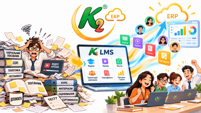 Ілюстрація K2 LMS: перехід від розрізнених навчальних матеріалів до курсів, тестів і контролю навчання